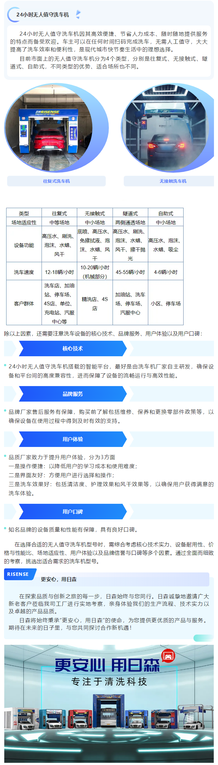如何選擇一款合適的24小時無人值守洗車機(jī)？ 拷貝 2.png