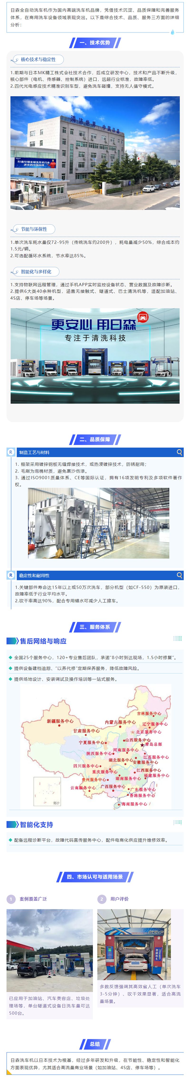 問DeepSeek：日森全自動(dòng)洗車機(jī)怎么樣？.jpg